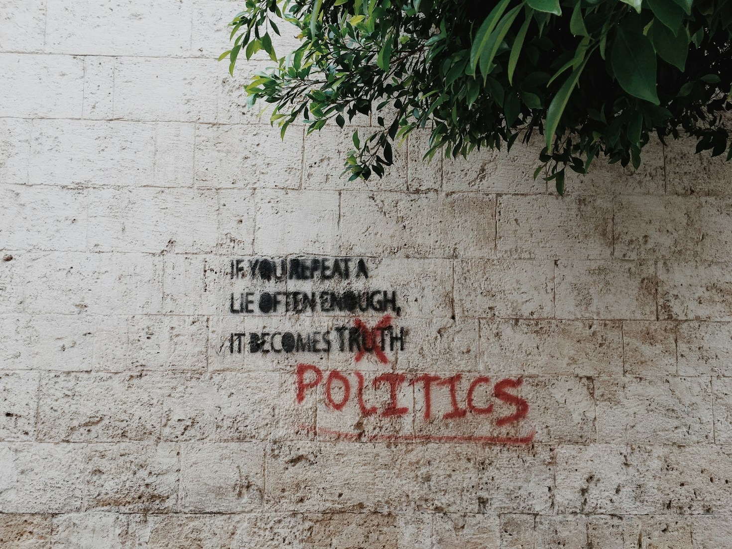 Analyzing Power Shifts Across The Middle East